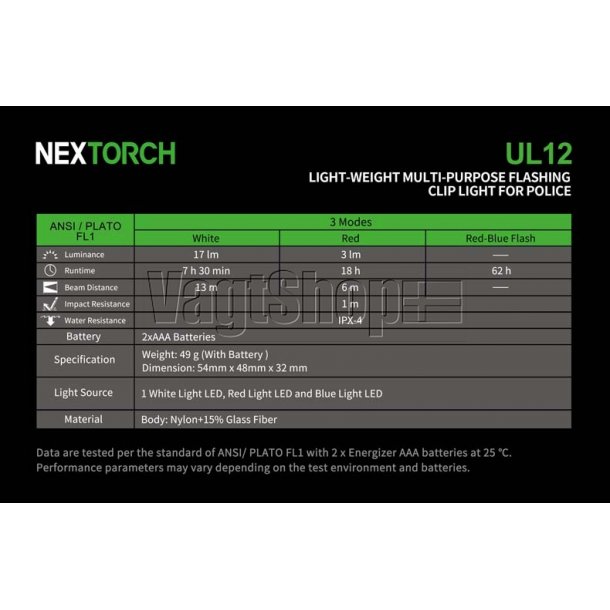Nextorch UL12 - 17 lumens