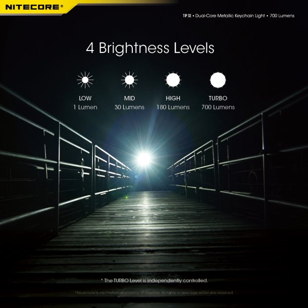 Nitecore Tip SE - 700 lumens