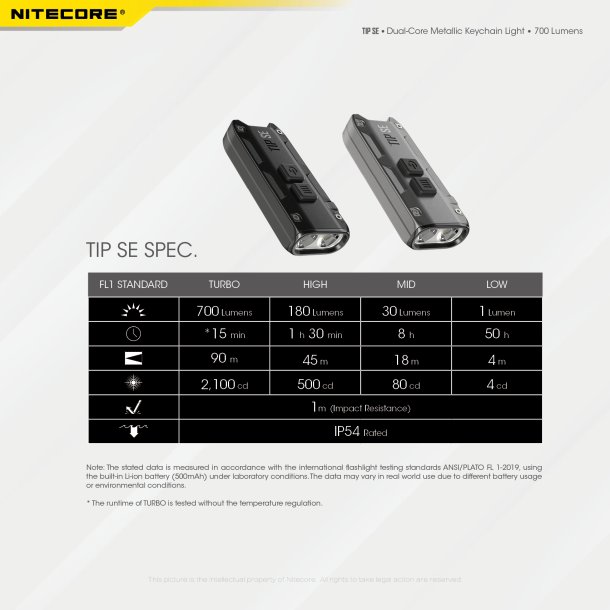 Nitecore Tip SE - 700 lumens