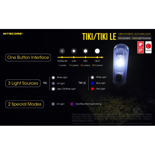 Nitecore TIKI LE - 300 lumens