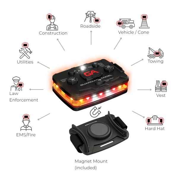 Guardian Angel - orange/orange - op til 800 lumens