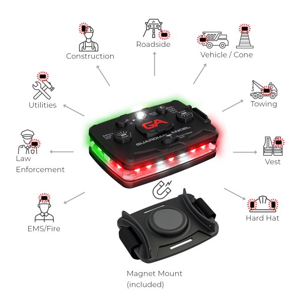 Guardian Angel - Rd/Grn - op til 800 lumens