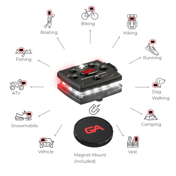Guardian Angel Micro v2024 - Hvid/Rd