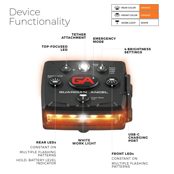 Guardian Angel Micro v2024 - Orange/Orange