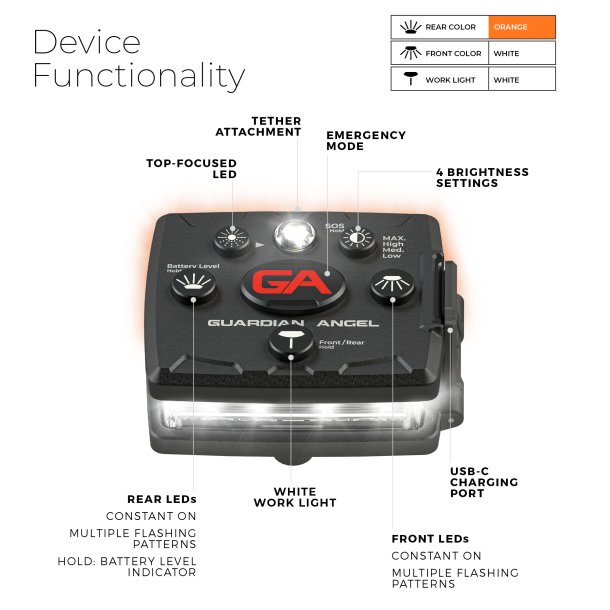 Guardian Angel Micro v2024 - Hvid/Orange