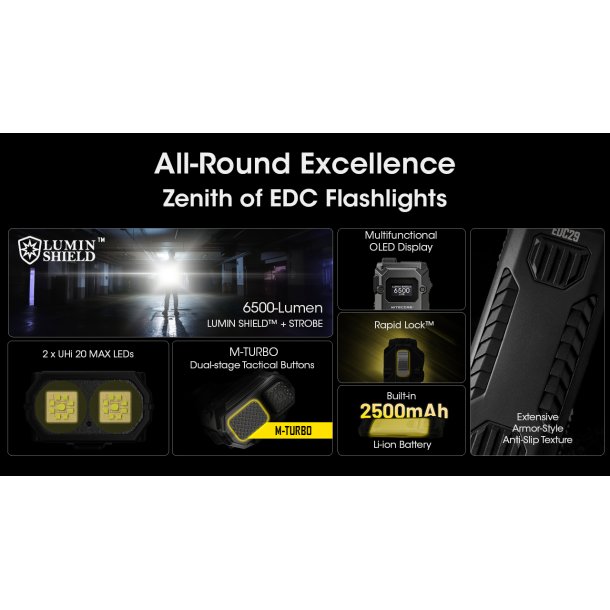 Nitecore EDC29 - 6500 lumens