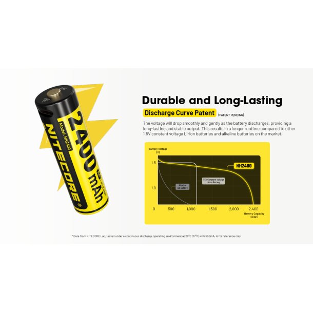 Nitecore genopladelige AA batterier - 4 stk