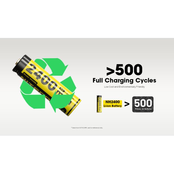 Nitecore genopladelige AA batterier - 4 stk