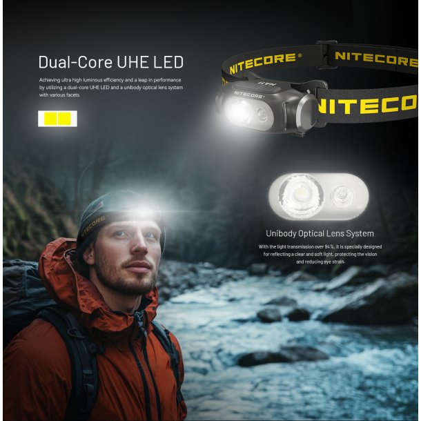 Nitecore HA11 pandelygte - 240 lumens