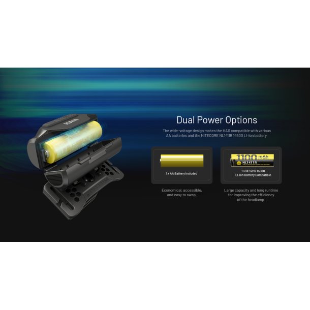 Nitecore HA11 pandelygte - 240 lumens