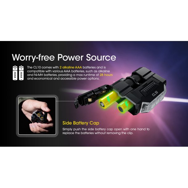 Nitecore CL10 - 45 lumens