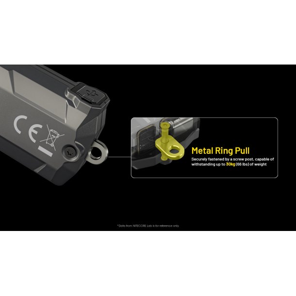 Nitecore TINI3 MCT - 600 lumens