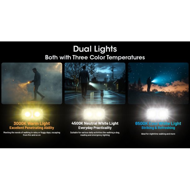 Nitecore TINI3 MCT - 600 lumens