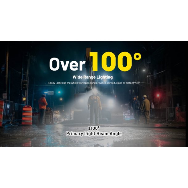 Nitecore HC75 UHE - 3000 Lumens