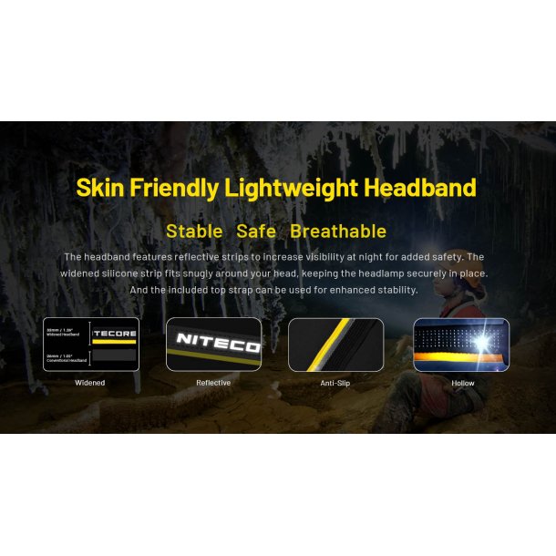 Nitecore HC75 UHE - 3000 Lumens