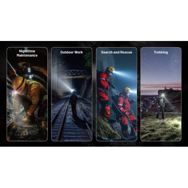 Nitecore HC75 UHE - 3000 Lumens