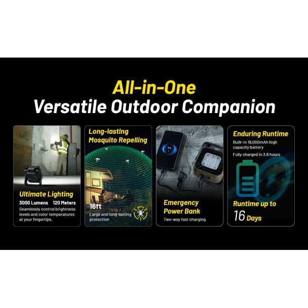 Nitecore NWL30 - 3000 lumens
