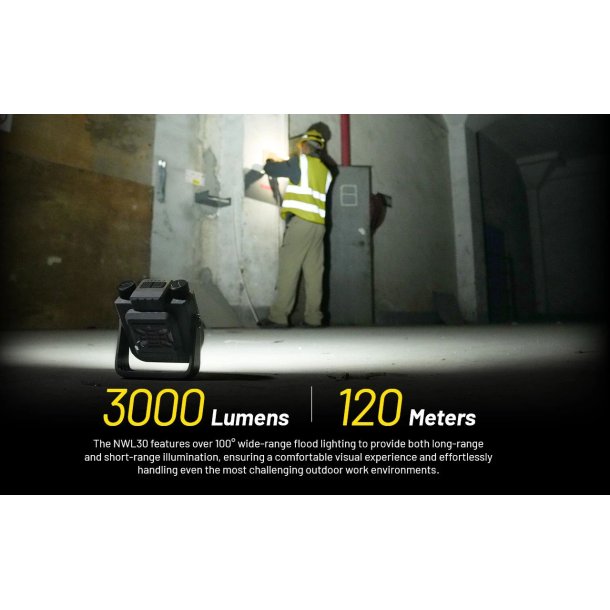 Nitecore NWL30 - 3000 lumens