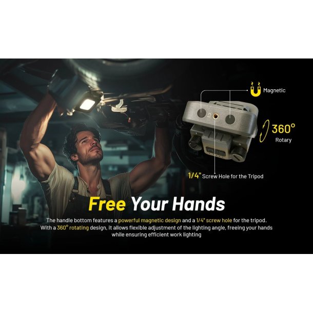 Nitecore NWL30 - 3000 lumens