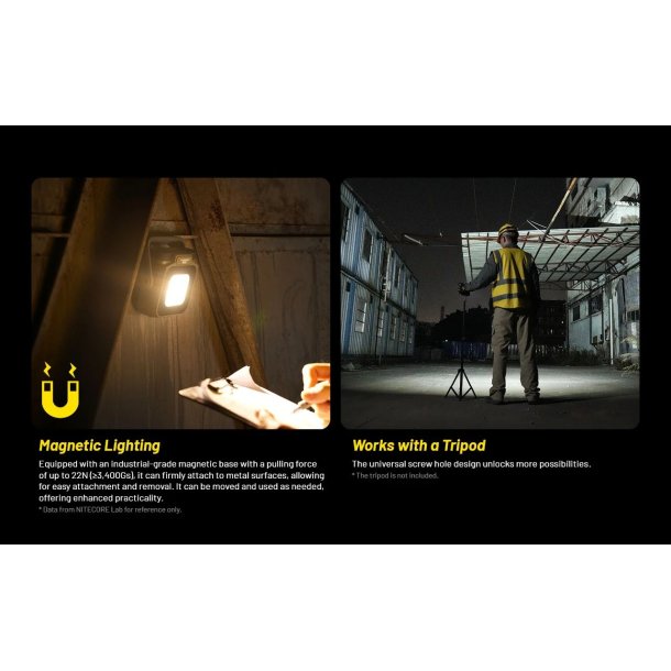 Nitecore NWL30 - 3000 lumens