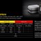 Nitecore NWL30 - 3000 lumens