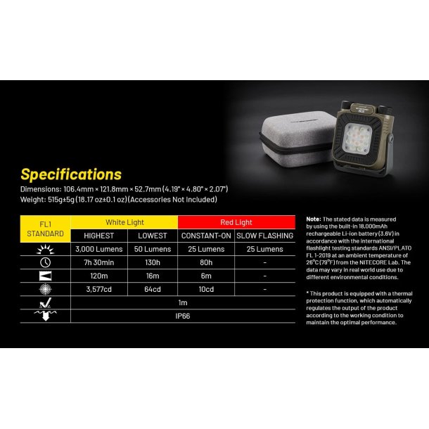 Nitecore NWL30 - 3000 lumens