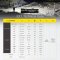 Nitecore EX7 - 6000 lumens