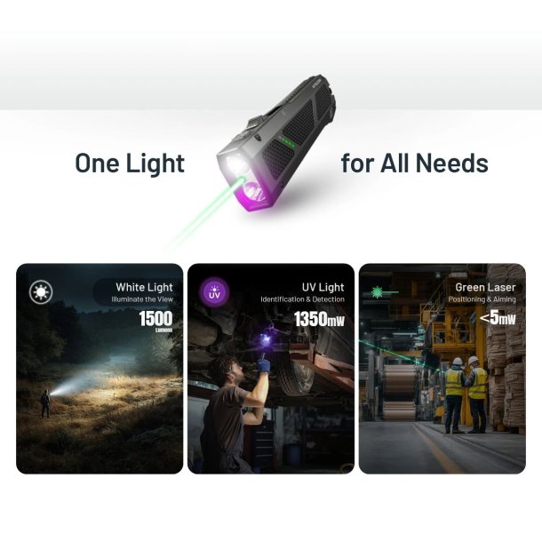 Nitecore EDC17 - 1500 lumens