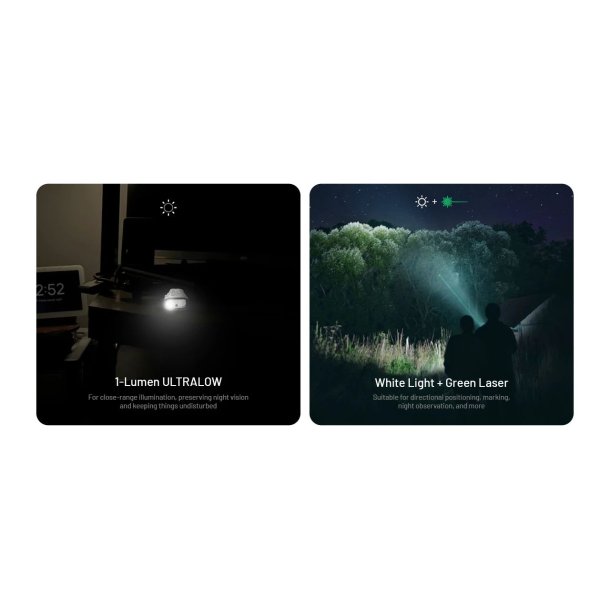 Nitecore EDC17 - 1500 lumens