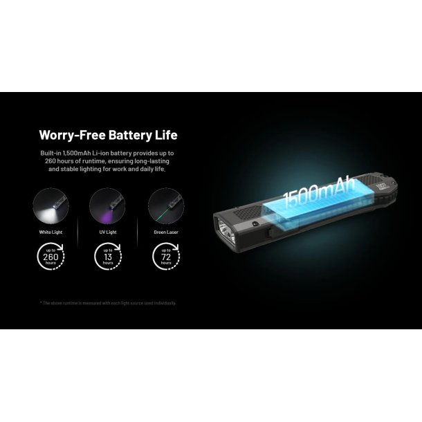 Nitecore EDC17 - 1500 lumens