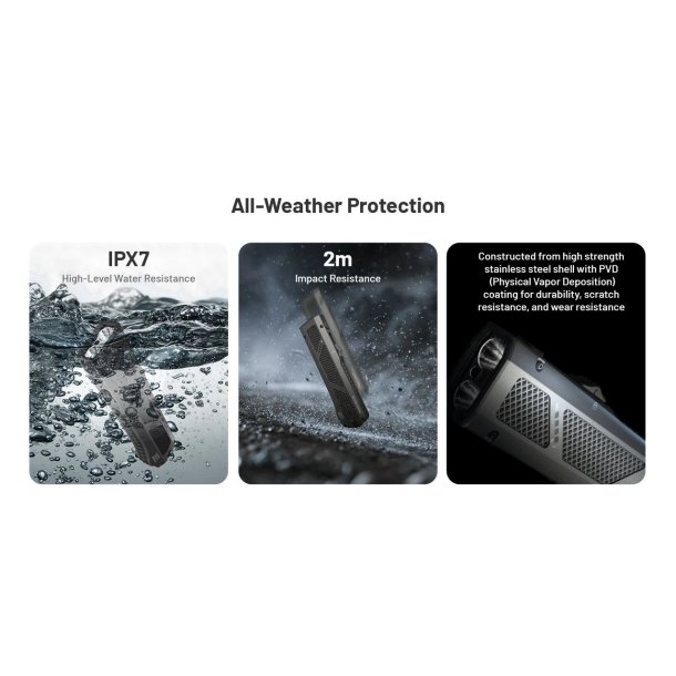 Nitecore EDC17 - 1500 lumens