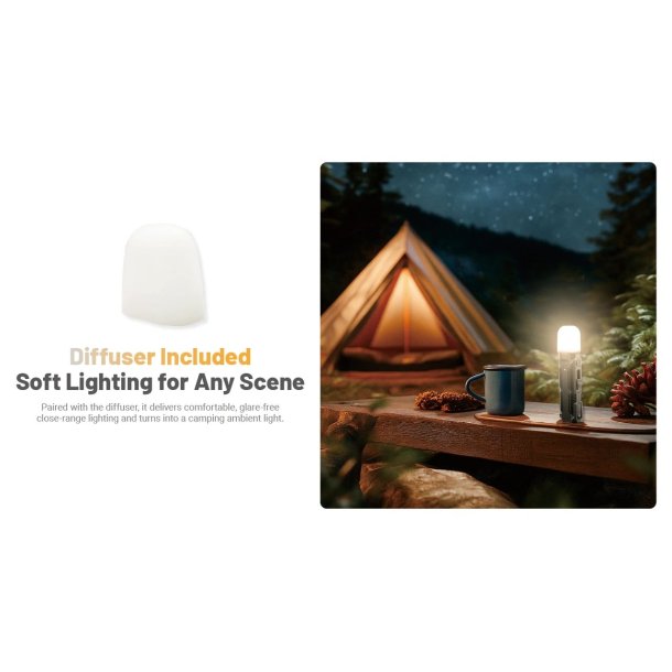 Nitecore EDC09 - 1600 Lumens