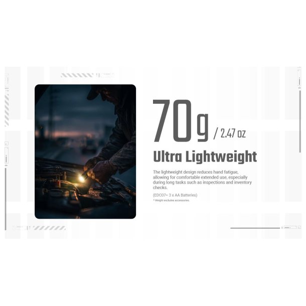 Nitecore EDC07 - 1500 Lumens