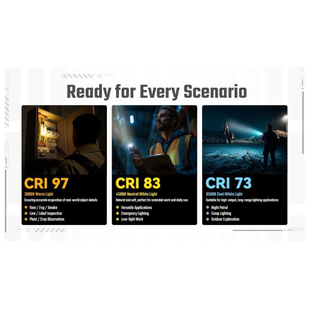 Nitecore EDC07 - 1500 Lumens