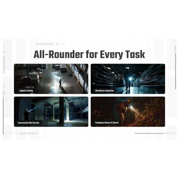 Nitecore EDC07 - 1500 Lumens