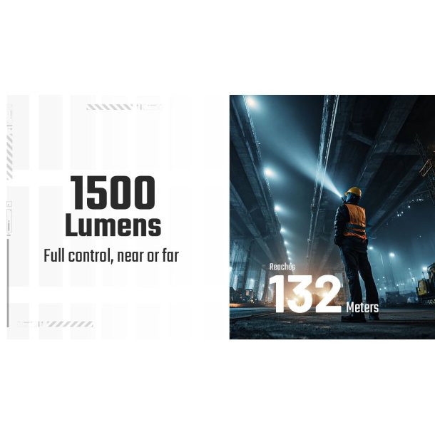 Nitecore EDC07 - 1500 Lumens