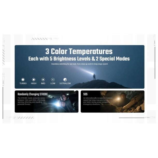 Nitecore EDC07 - 1500 Lumens