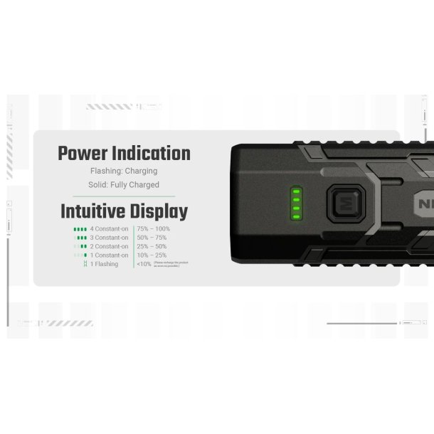 Nitecore EDC07 - 1500 Lumens