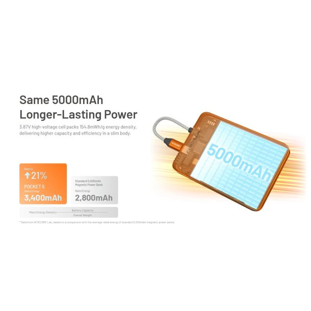 Nitecore Pocket 5 Power Bank - 5000 mAh