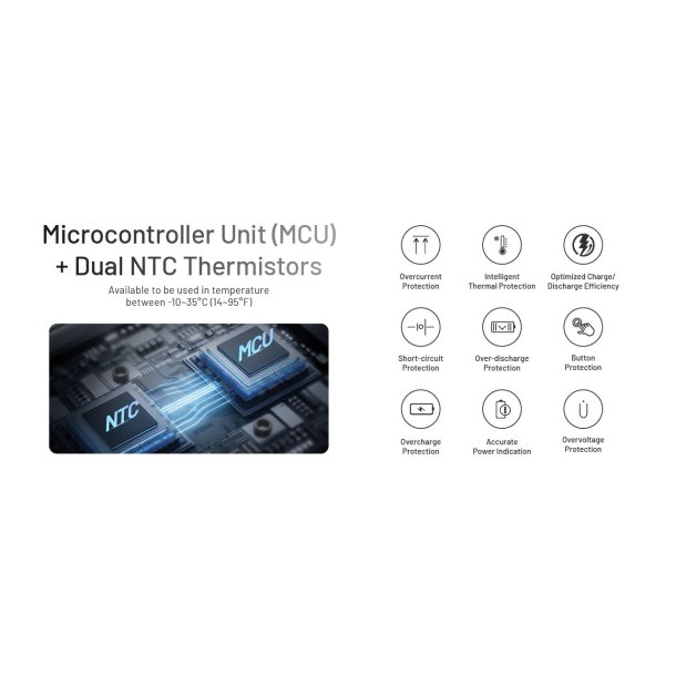 Nitecore Pocket 5 Power Bank - 5000 mAh