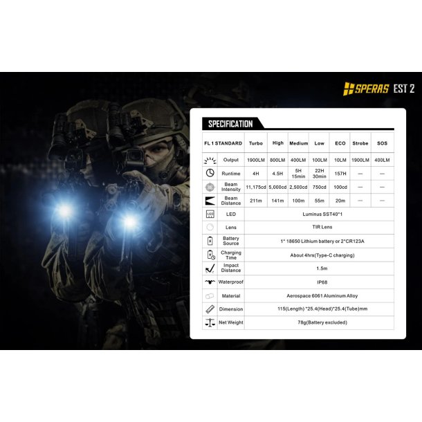 Speras Flashlight EST2 Dual-Switch Tactical Flashlight - 1900 lumens