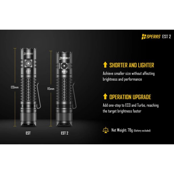 Speras Flashlight EST2 Dual-Switch Tactical Flashlight - 1900 lumens