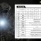 Speras Flashlight EST Max - 2500 lumens