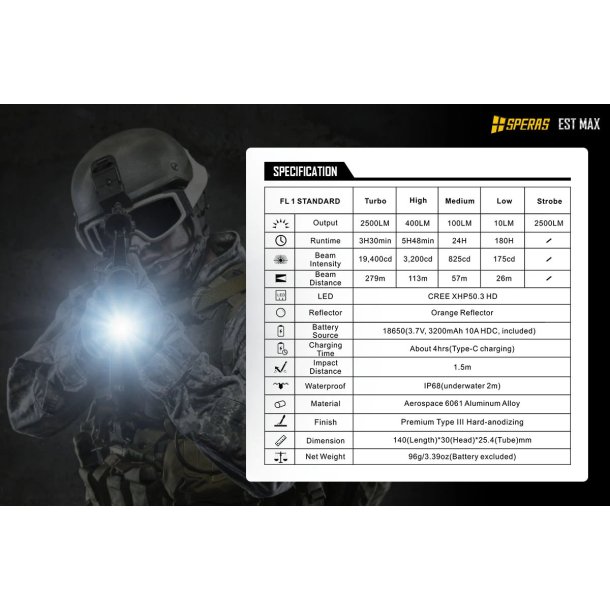 Speras Flashlight EST Max - 2500 lumens