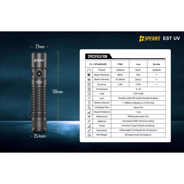 Speras Flashlight EST UV - 2300 lumens + UV 1,35W/365nm