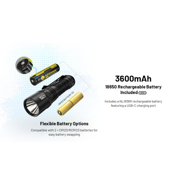 Nitecore MT2CPRO - 1800 lumens