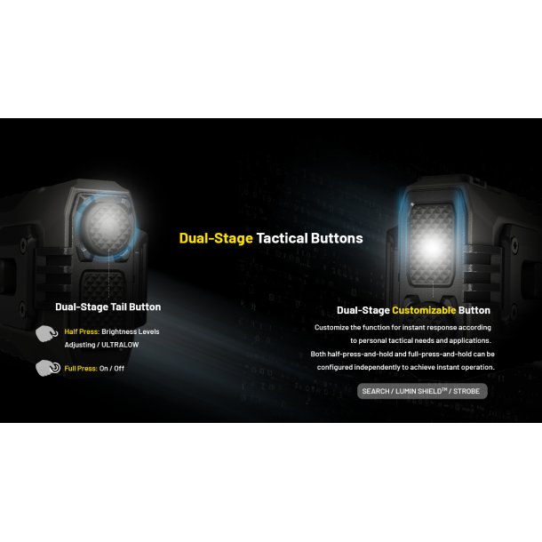 Nitecore EDC37 - 8000 lumens