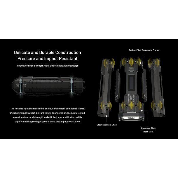 Nitecore EDC37 - 8000 lumens