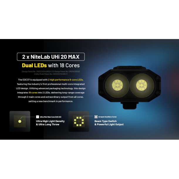 Nitecore EDC37 - 8000 lumens