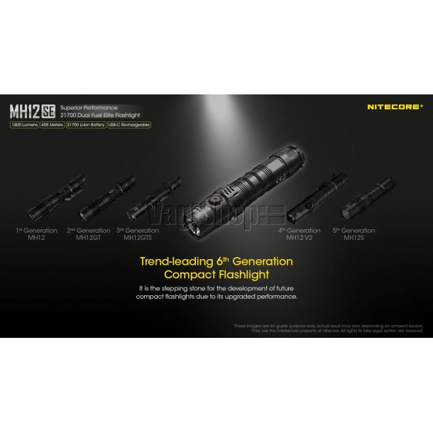 Nitecore MH12SE - 1.800 lumens